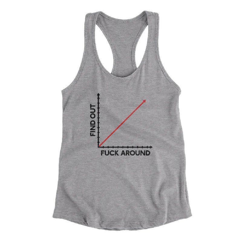 Fuck Around And Find Out Women's Racerback Tank turquoise tank top